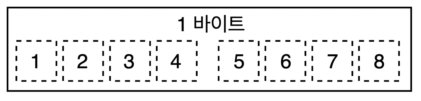 Screenshot 2025-02-06 at 19.43.57.png